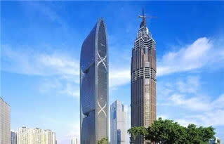 上海建筑双特资质：工程人必知的10项关键要求及结果分析