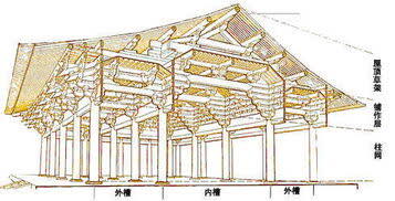 黄石荆州建筑资质:新手必知的10个问题和答案